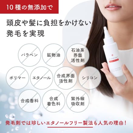 Amazon | ヘアミカ 薬用ヘアローション 育毛 ふけ予防 頭皮 保湿